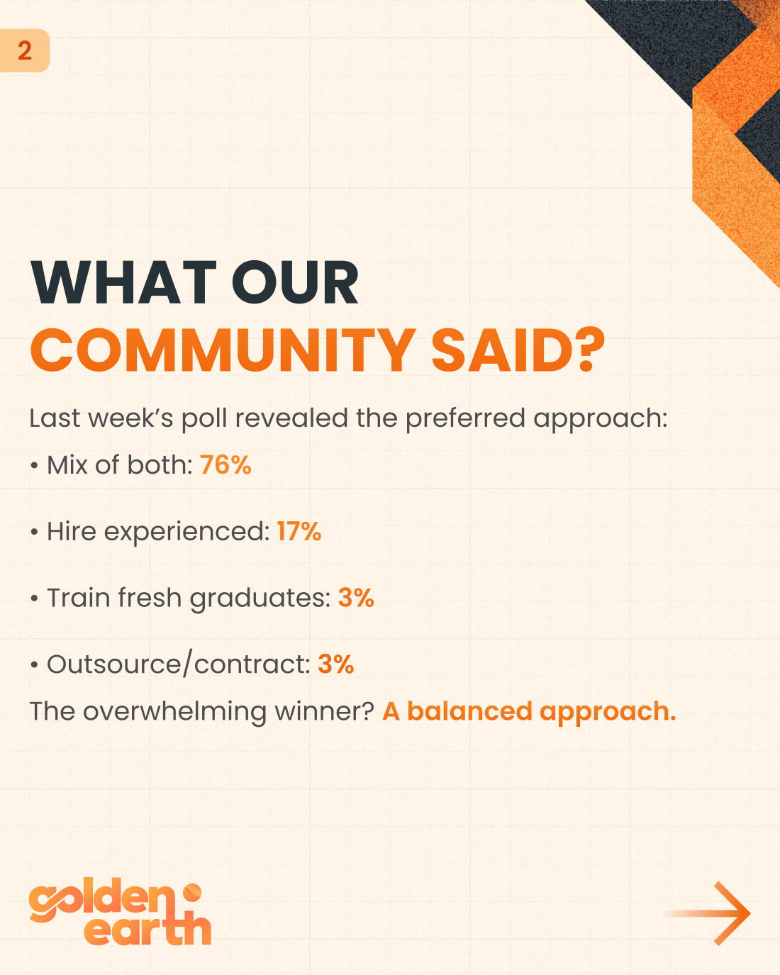 Building a Specialized Consulting Team: What the Data Really Shows - slide 2 of 10