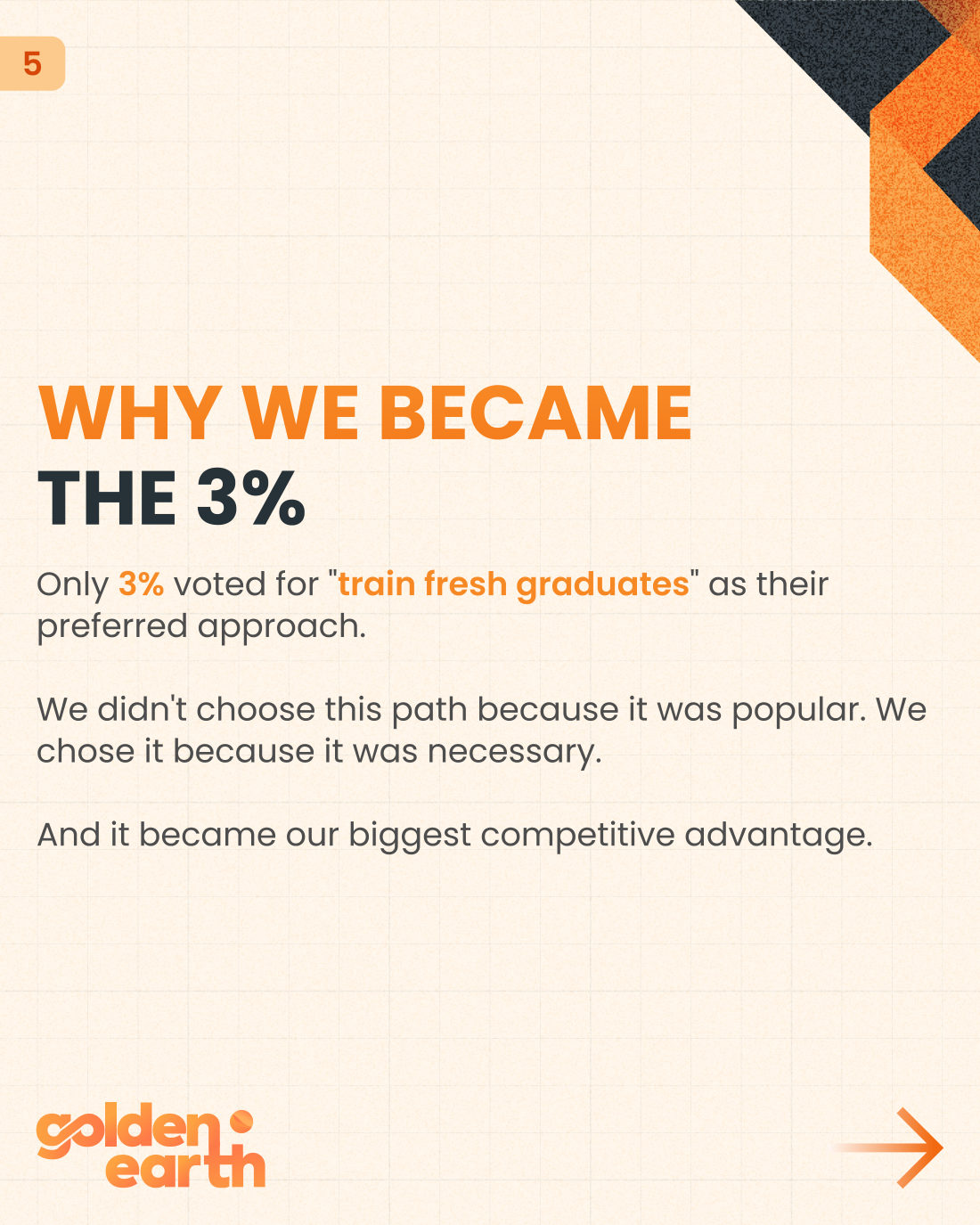 Building a Specialized Consulting Team: What the Data Really Shows - slide 5 of 10